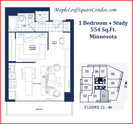 Minnesota Model